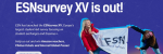 ESN vprašalnik: izpolni in osvoji praktične nagrade  //ESN Survey: participate and win practical gifts
