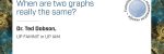 Tretje predavanje FAMNITovih izletov v matematično vesolje 2022/23