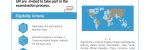 Informacija o programu OZN za mlade strokovnjake 2023 // Info about the OZN programme for Young professionals 2023