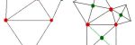 Iz zgodovine geometrije, III. del: Kleinov pogled na geometrijo